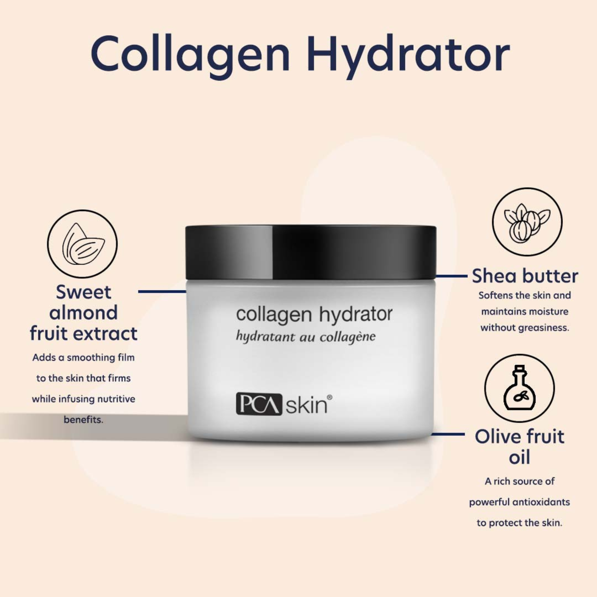 Collagen Hydrator
