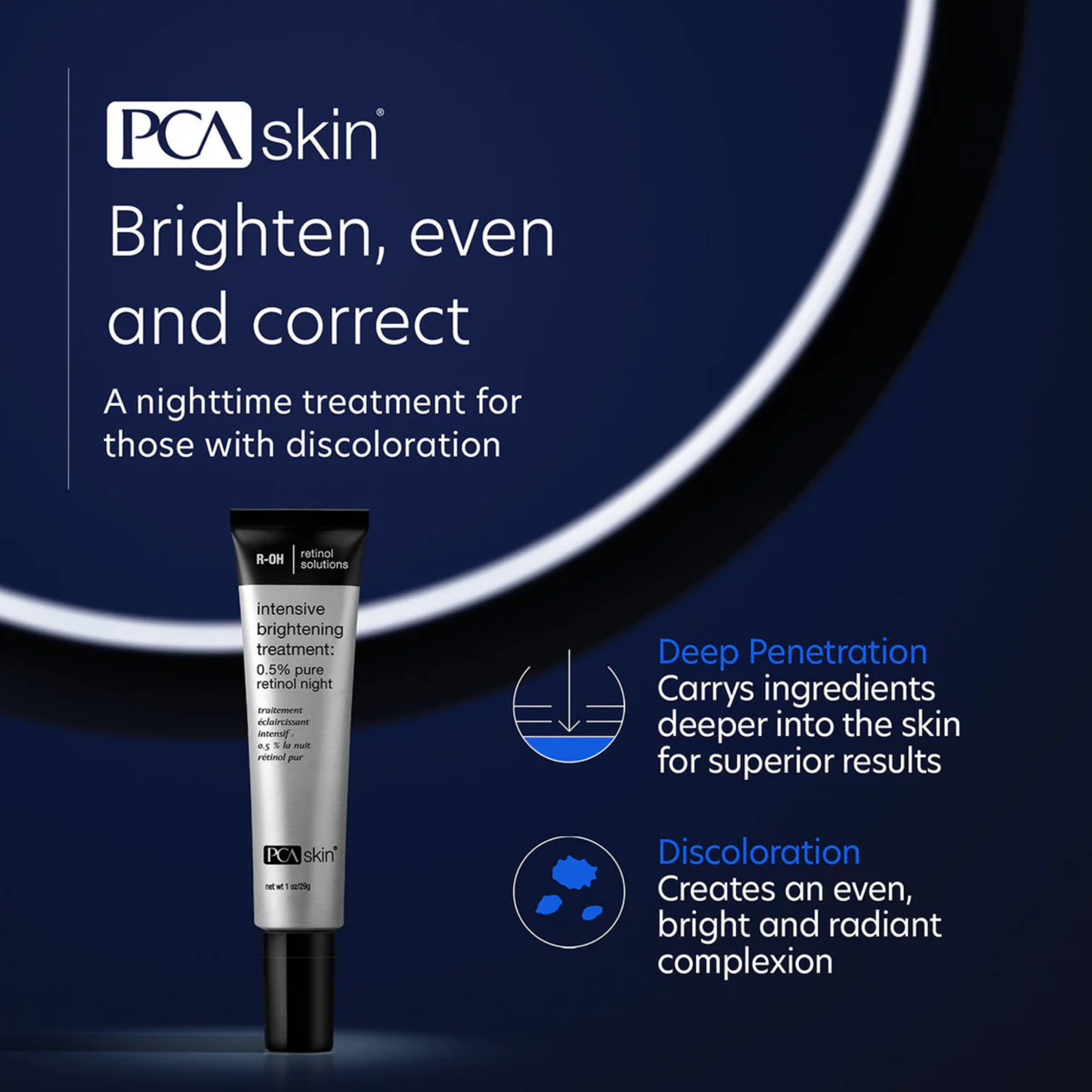 Intensive Brightening Treatment: 0.5% Pure Retinol