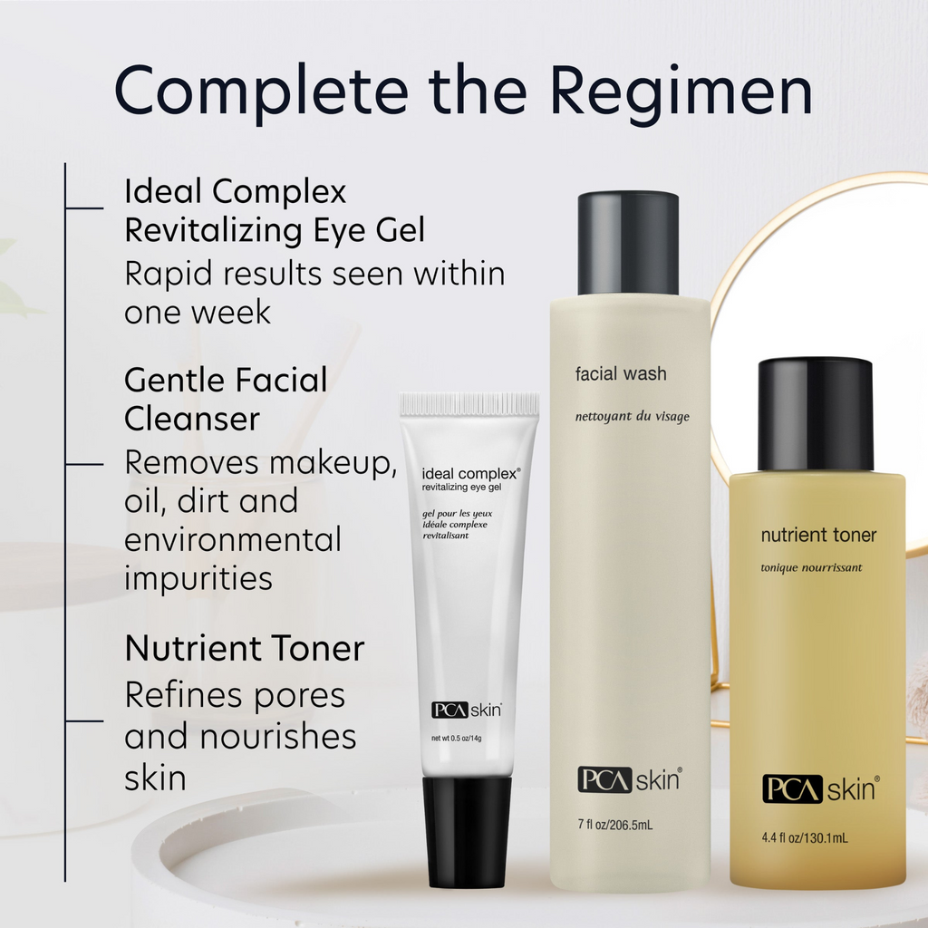 Ideal Complex® Revitalizing Eye Gel