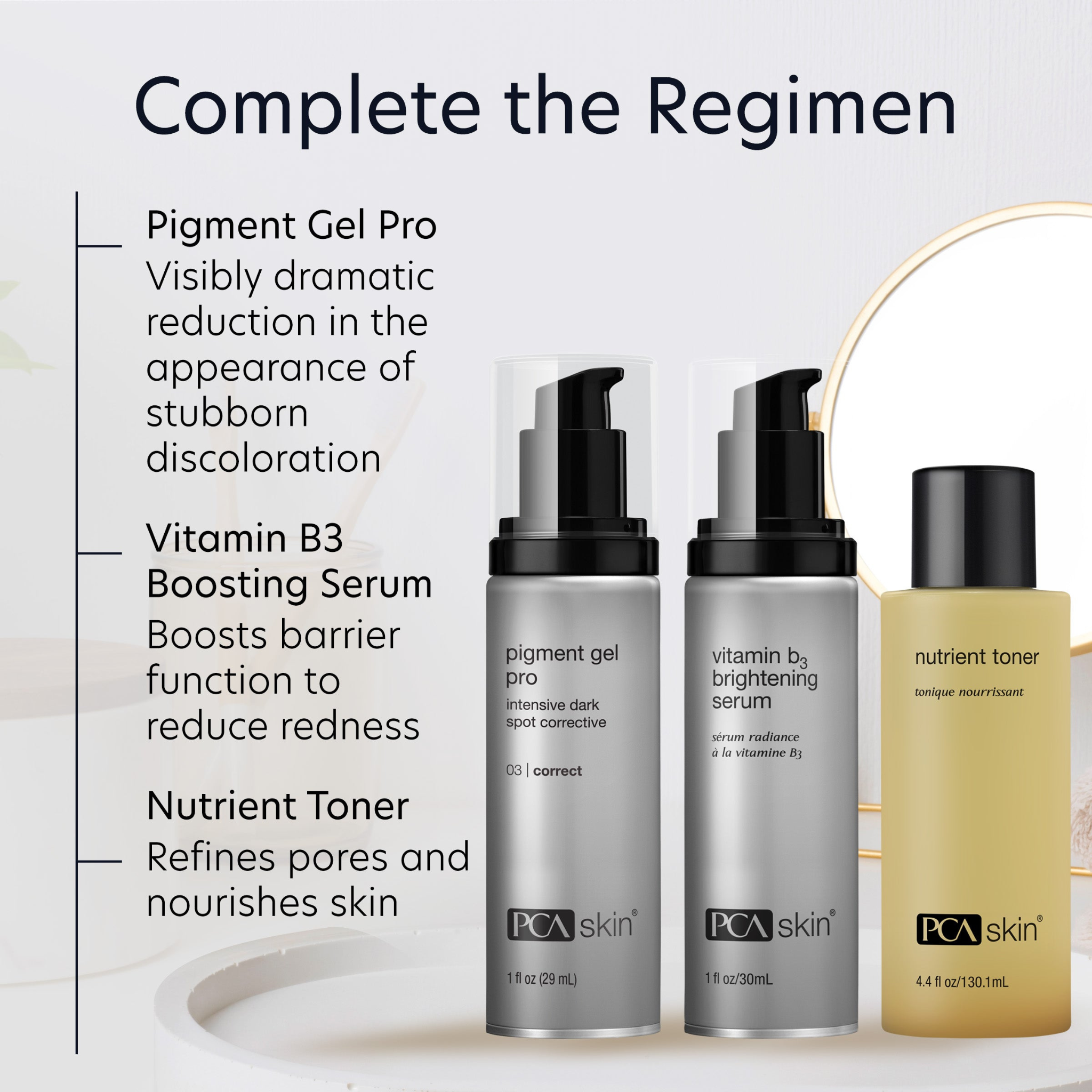Pigment Gel® Pro