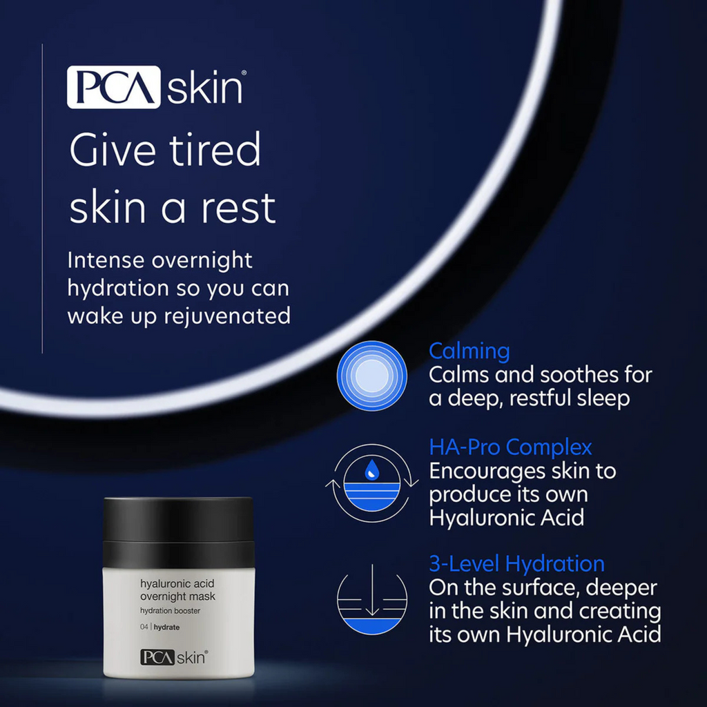 Hyaluronic Acid Overnight Mask